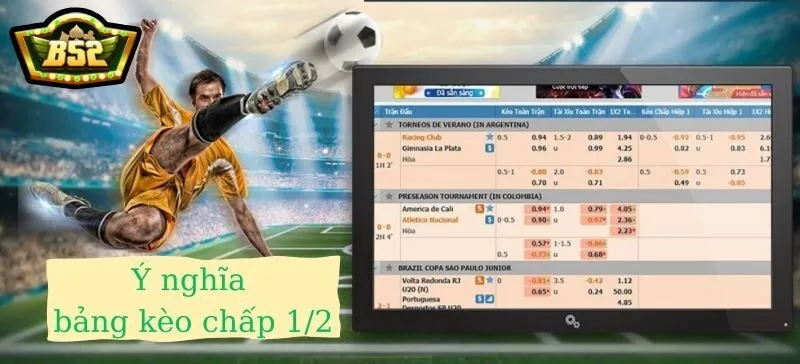 Minh Họa Thực Tế Về Cách Đặt Cược Kèo Chấp 1/2 B52club